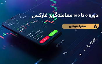 شروع خریدوفروش رمزارزها