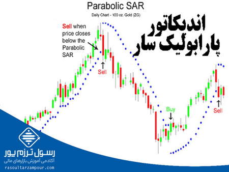 مراحل ثبتنام در کارگزاری