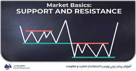 تفاوت درآمد منفعل و درآمد فعال در چیست؟