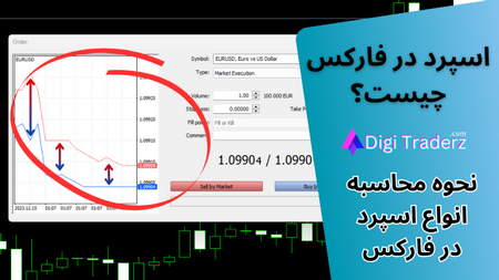 صندوق ها با درآمد ثابت چه مزایایی دارند؟