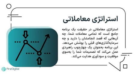 چگونه ترون را به ریال تبدیل کنیم؟