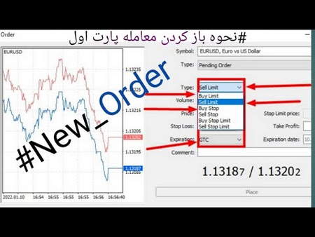 چگونه از اهرم استفاده کنیم؟