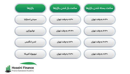 ابر ایچیموکو