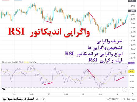 آیا الیمپ ترید در ایران قانونی است؟