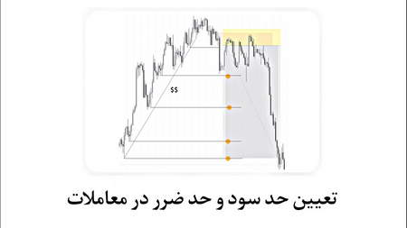 معایب ETF در مقابل بیت کوین