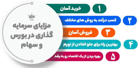 اوراق ارزی و بازار سرمایه