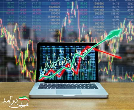 چگونه شاخص SMA را در گزینه خبره فعال کنیم؟