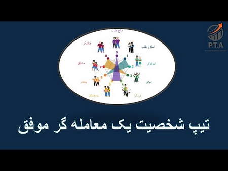 آنچه در مورد سرمایهگذاری باید بدانید