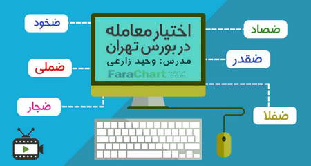 بیت کوین و اتریوم با ثبات تر از برخی سهام