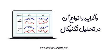 رشتههای دانشگاهی پولساز در آنسوی دنیا