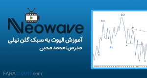 مزایای ترید کردن در بازار فارکس