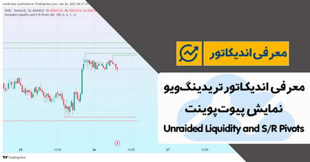 سیستم martingale معاملات طولانی تری دارد