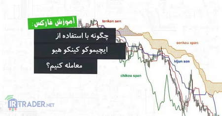 فوبیای ریزش ادامهدار سهام