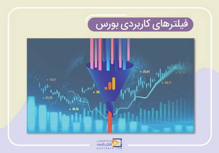 اصطلاحات رایج بازرگانی خارجی در یک نگاه