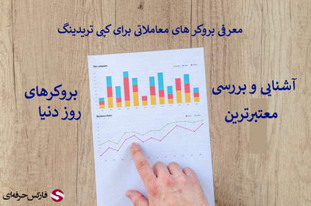 رابطه دامیننس تتر و قیمت بیت کوین