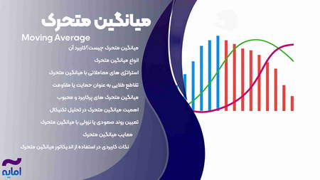 منظور از ترید خلاف روند چیست؟