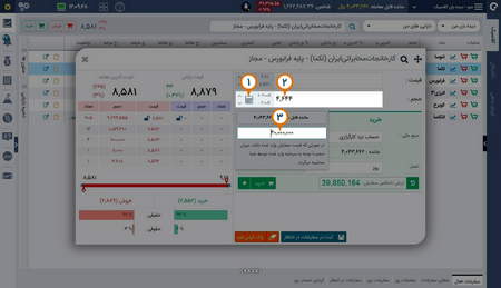 قرارداد آتی سکه