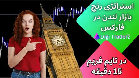 رتبه بندی صرافی های خارجی