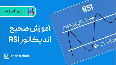 راه های پول درآوردن بدون سرمایه