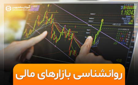 آنالیز نمودار کندل استیک