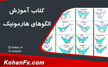 نسبت گردش سرمایه جاری