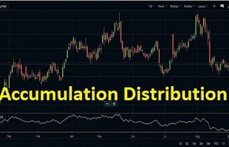 حساب فارکس و CFD افتتاح کنید