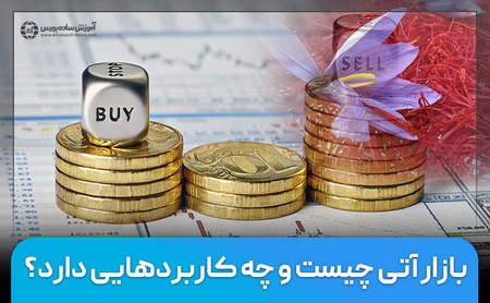 فرآیند شناسایی موقعیت در صرافی FTX