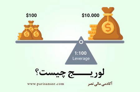 هیجان ایجاد شده در بورس