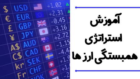 نکاتی برای استفاده از تقویم های FX