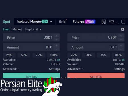 معرفی و بررسی بروکر فارکس تایم (ForexTime)