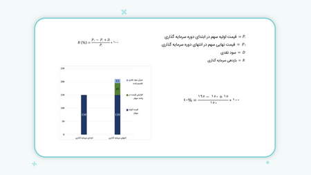 نحوه تجارت ستاره صبح در Quotex