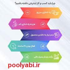 یکی از اشتباهات سرمایهگذاران