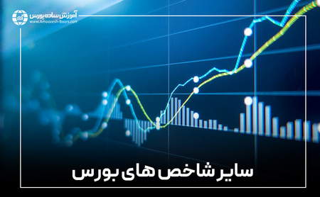 استراتژی فارکس مووینگ اوریج ها