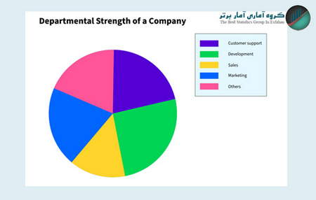 چگونه در سال 2025 از اینترنت درآمد کسب کنیم