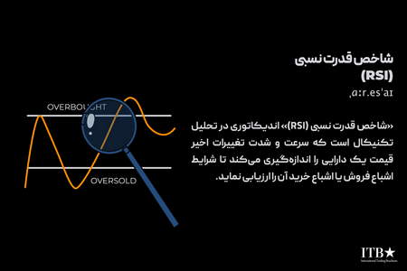 نکته مهم درمورد ترفند مارتینگل بازی انفجار