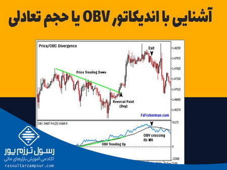 منظور از مارجین و اهرم چیست؟