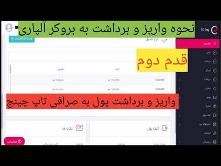 بازارهای کم نوسان برای اهرم عالی هستند