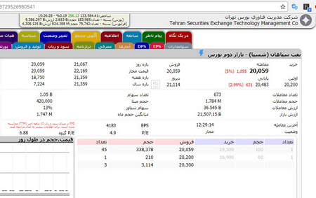 آموزش ایچیموکو