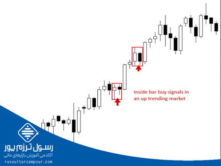 امنیت در رمزارز بیت کوین