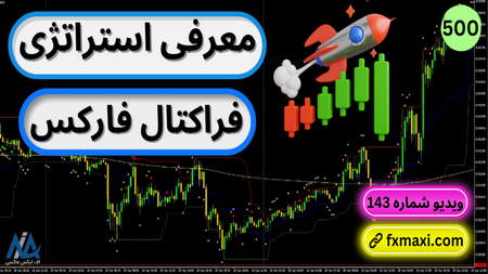 مقایسه ارزش دلار آمریکا