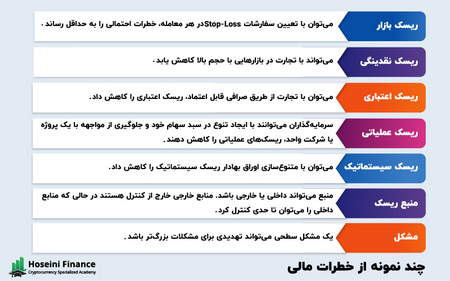 اسرار تجارت دودویی گزینه