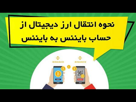 مفهوم سوآپ چیست؟