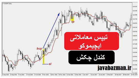 جریان نقدی خروجی