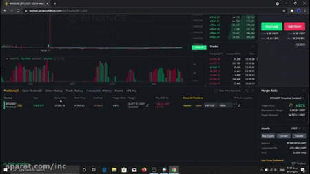 فارکس تایم (Forex Time)