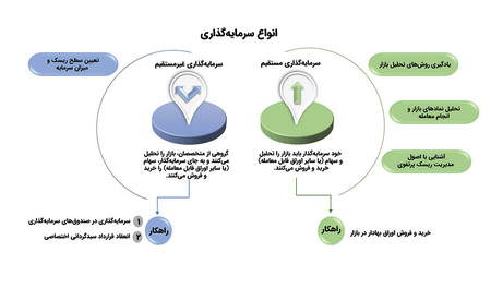 آموزش ارسال تتر از نوبیتکس به کوینکس